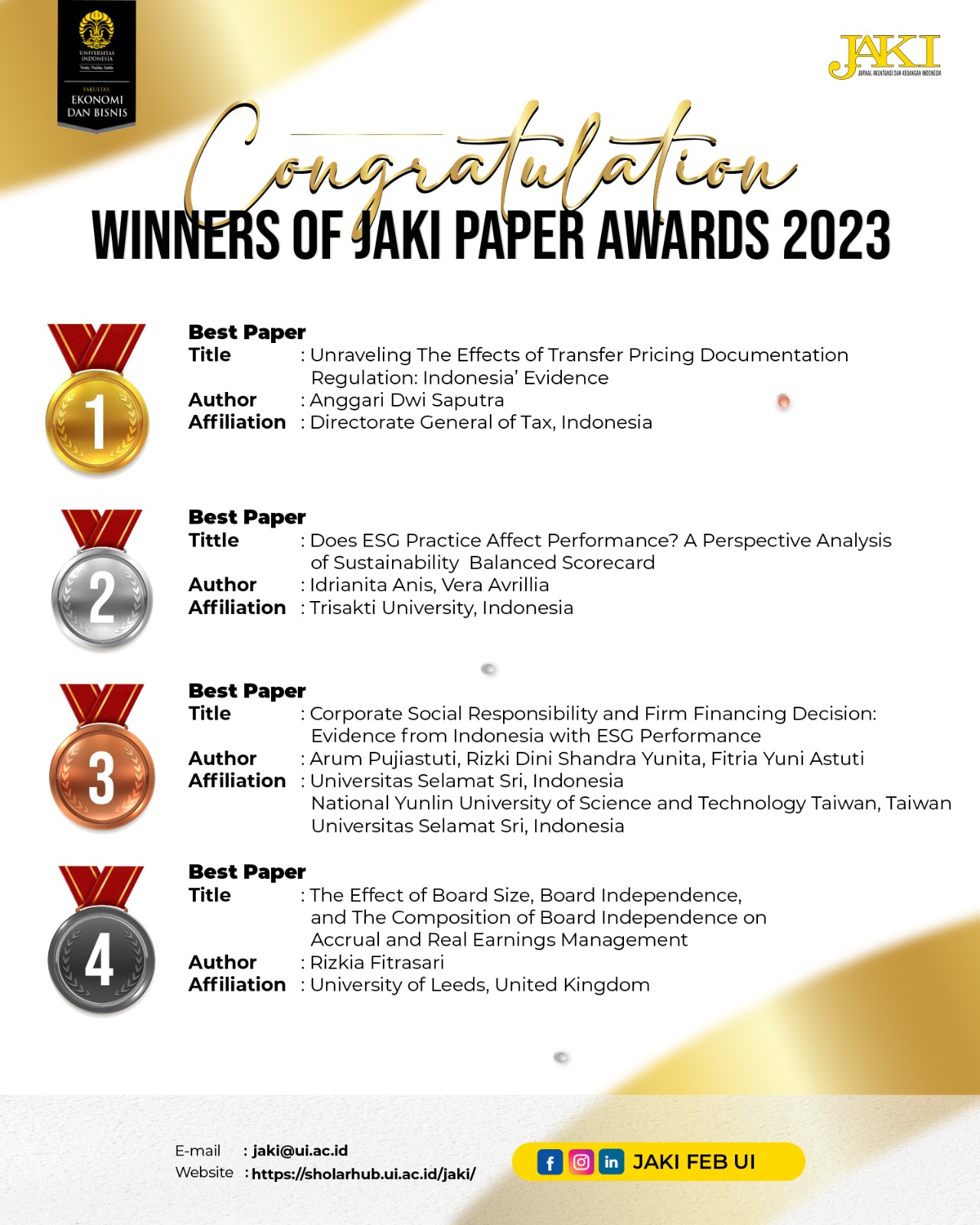 Winners of JAKI Awards 2023