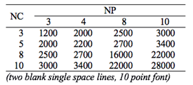 Table 1